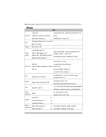 Preview for 38 page of Biostar NF520D3 - BIOS Setup Manual