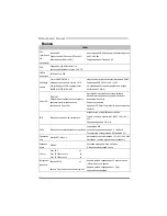 Preview for 40 page of Biostar NF520D3 - BIOS Setup Manual