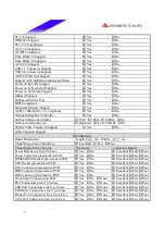 Предварительный просмотр 5 страницы Biostar P4 SDL Engineering Validation Test Report