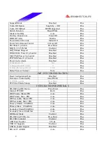 Предварительный просмотр 9 страницы Biostar P4 SDL Engineering Validation Test Report