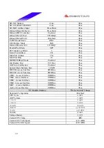 Предварительный просмотр 10 страницы Biostar P4 SDL Engineering Validation Test Report