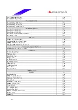 Предварительный просмотр 13 страницы Biostar P4 SDL Engineering Validation Test Report