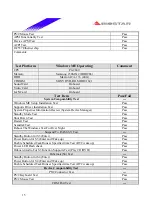 Предварительный просмотр 15 страницы Biostar P4 SDL Engineering Validation Test Report