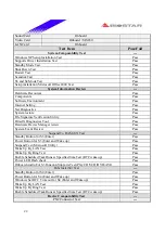 Предварительный просмотр 22 страницы Biostar P4 SDL Engineering Validation Test Report