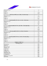 Предварительный просмотр 26 страницы Biostar P4 SDL Engineering Validation Test Report