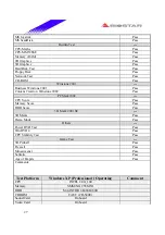 Предварительный просмотр 27 страницы Biostar P4 SDL Engineering Validation Test Report