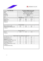 Предварительный просмотр 31 страницы Biostar P4 SDL Engineering Validation Test Report