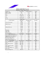 Предварительный просмотр 7 страницы Biostar P4 SDR Test Report