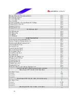 Предварительный просмотр 26 страницы Biostar P4 SDR Test Report