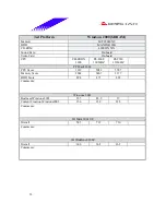 Предварительный просмотр 33 страницы Biostar P4 SDR Test Report