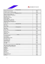 Preview for 21 page of Biostar P4 SXQ Engineering Validation Test Report