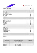 Preview for 22 page of Biostar P4 SXQ Engineering Validation Test Report