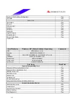 Preview for 26 page of Biostar P4 SXQ Engineering Validation Test Report