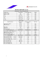 Предварительный просмотр 7 страницы Biostar P4 TGS Engineering Validation Test Report