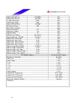 Предварительный просмотр 10 страницы Biostar P4 TGS Engineering Validation Test Report