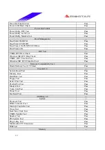 Предварительный просмотр 12 страницы Biostar P4 TGS Engineering Validation Test Report