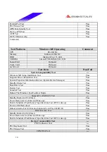 Предварительный просмотр 14 страницы Biostar P4 TGS Engineering Validation Test Report