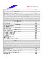 Предварительный просмотр 18 страницы Biostar P4 TGS Engineering Validation Test Report