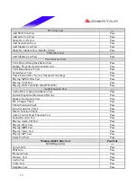 Предварительный просмотр 19 страницы Biostar P4 TGS Engineering Validation Test Report