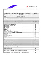 Предварительный просмотр 21 страницы Biostar P4 TGS Engineering Validation Test Report