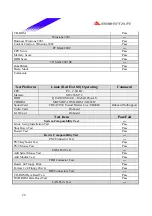 Предварительный просмотр 28 страницы Biostar P4 TGS Engineering Validation Test Report