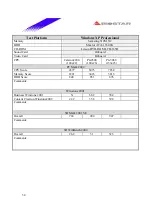 Предварительный просмотр 34 страницы Biostar P4 TGS Engineering Validation Test Report