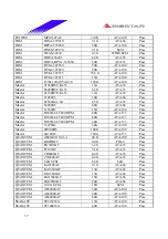 Предварительный просмотр 37 страницы Biostar P4 TGS Engineering Validation Test Report