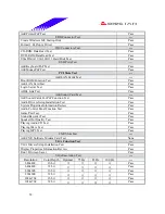 Предварительный просмотр 14 страницы Biostar P4 TGV-R Test Report