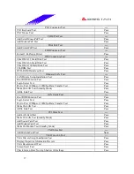 Предварительный просмотр 17 страницы Biostar P4 TGV-R Test Report