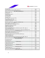 Предварительный просмотр 20 страницы Biostar P4 TGV-R Test Report