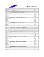 Предварительный просмотр 23 страницы Biostar P4 TGV-R Test Report