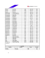 Предварительный просмотр 39 страницы Biostar P4 TGV-R Test Report