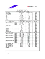 Предварительный просмотр 7 страницы Biostar P4 TSV Engineering Validation Test Report