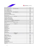 Предварительный просмотр 11 страницы Biostar P4 TSV Engineering Validation Test Report