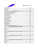 Предварительный просмотр 24 страницы Biostar P4 TSV Engineering Validation Test Report