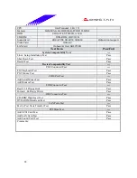 Предварительный просмотр 28 страницы Biostar P4 TSV Engineering Validation Test Report