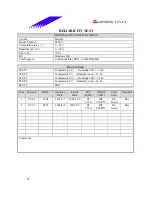 Предварительный просмотр 29 страницы Biostar P4 TSV Engineering Validation Test Report