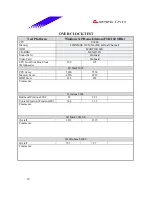 Предварительный просмотр 30 страницы Biostar P4 TSV Engineering Validation Test Report