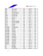 Предварительный просмотр 39 страницы Biostar P4 TSV Engineering Validation Test Report