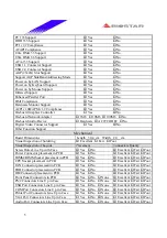 Предварительный просмотр 5 страницы Biostar P4SDP Engineering Validation Test Report