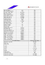 Предварительный просмотр 10 страницы Biostar P4SDP Engineering Validation Test Report