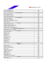 Предварительный просмотр 13 страницы Biostar P4SDP Engineering Validation Test Report