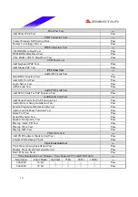 Предварительный просмотр 16 страницы Biostar P4SDP Engineering Validation Test Report