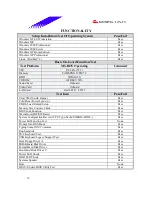 Предварительный просмотр 12 страницы Biostar P4TDK Test Report