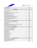 Предварительный просмотр 17 страницы Biostar P4TDK Test Report