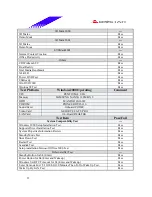 Предварительный просмотр 21 страницы Biostar P4TDK Test Report