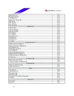 Предварительный просмотр 24 страницы Biostar P4TDK Test Report