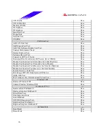 Предварительный просмотр 26 страницы Biostar P4TDK Test Report