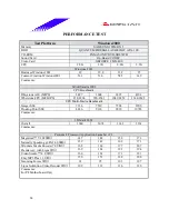 Предварительный просмотр 34 страницы Biostar P4TDK Test Report