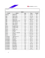 Предварительный просмотр 39 страницы Biostar P4TDK Test Report